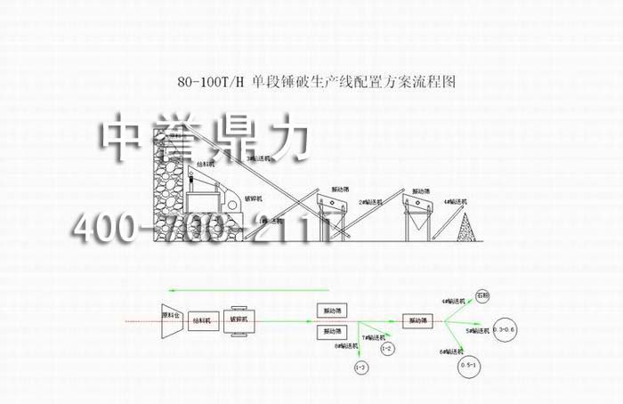 ra(chn)80-100ζNa(chn)÷̈Dra(chn)80-100