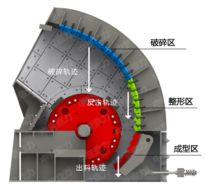 液壓碎石機結(jié)構(gòu)